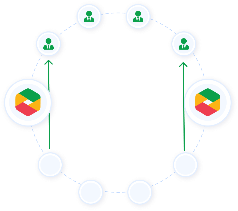 A visual illustration on improving acquisition